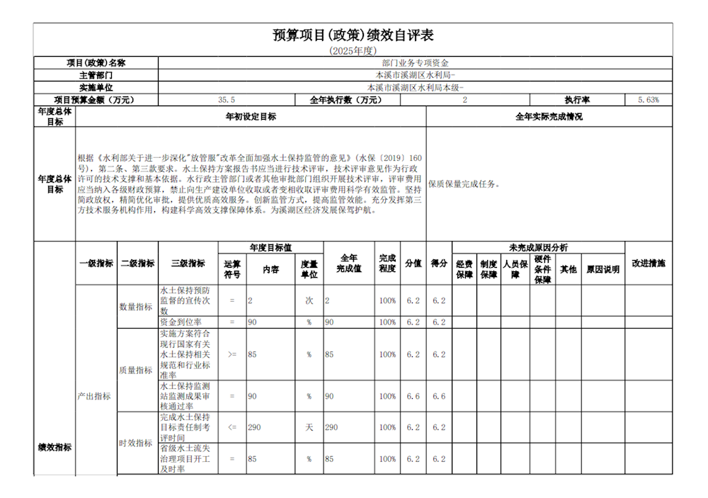cd5968eaece0487b84442855c16859f0.png