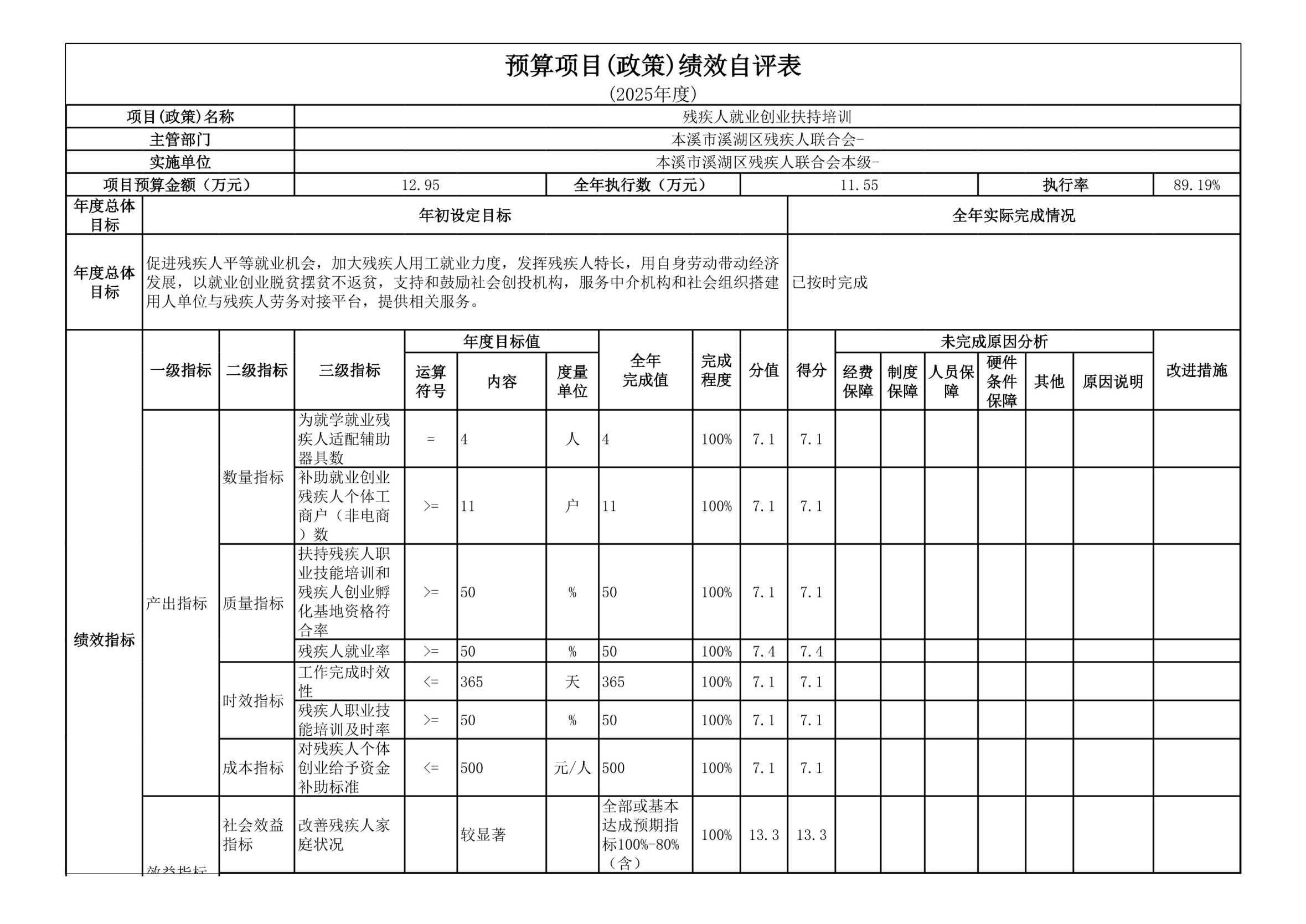 dc0719a5d4f942d78da18e19cb4efb99.Jpeg