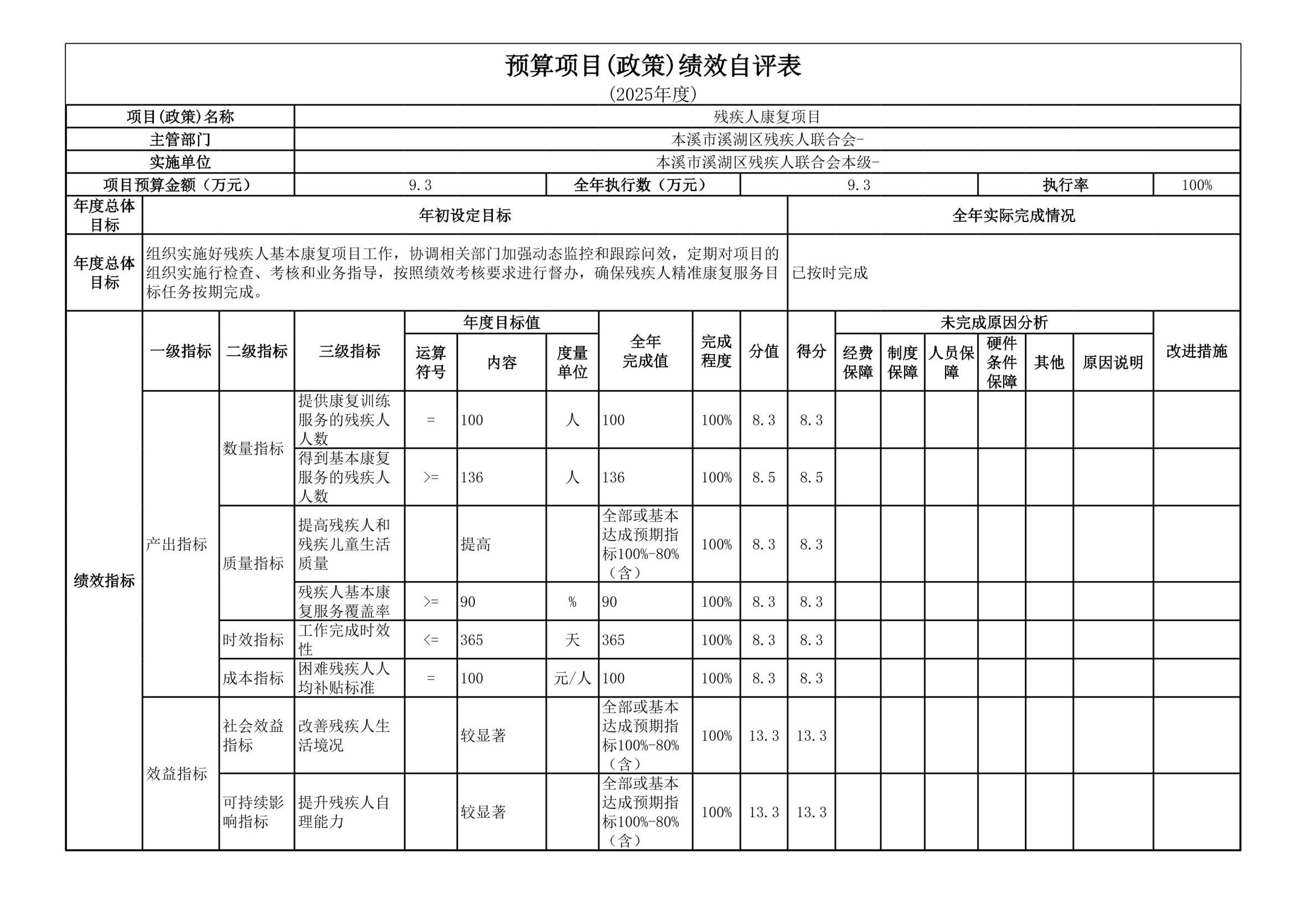 fef595ff3a174908aeb1332749600d36.Jpeg