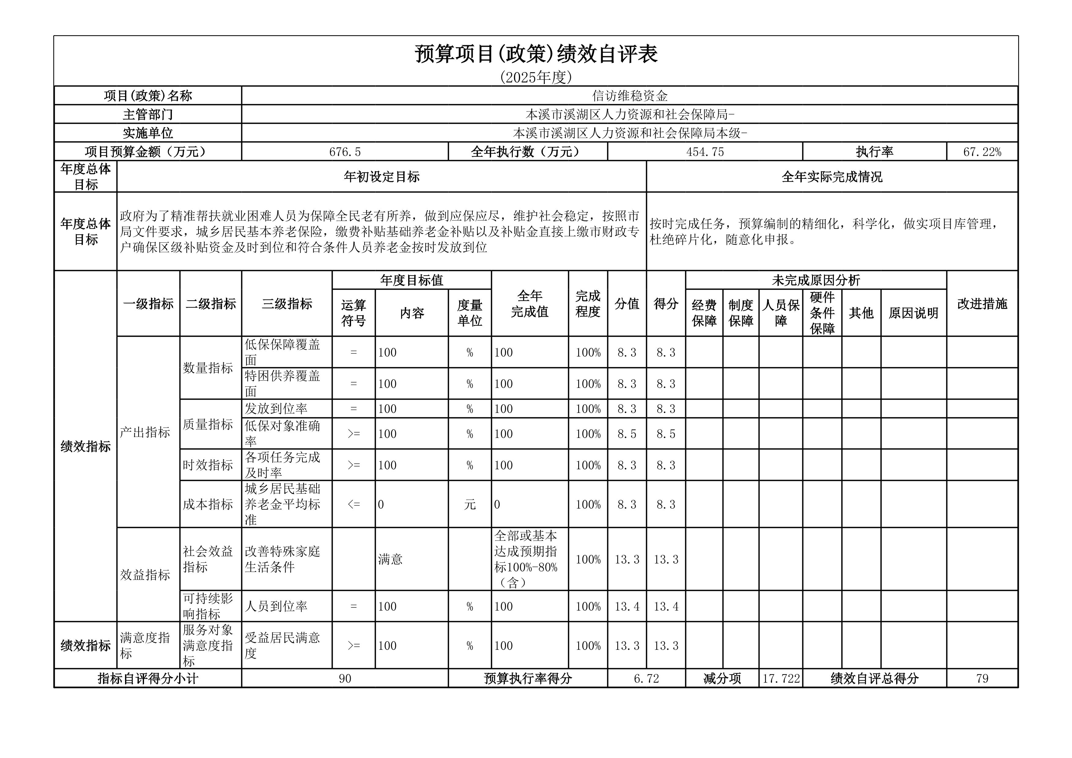 04c5556a91a742c8ae17c91ed09d003c.Jpeg