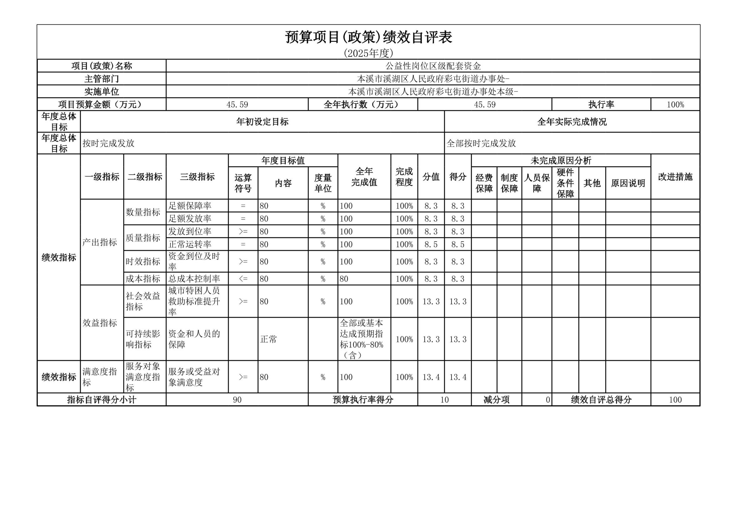 07fc8cf4064e481da37c7ed18299ef05.Jpeg