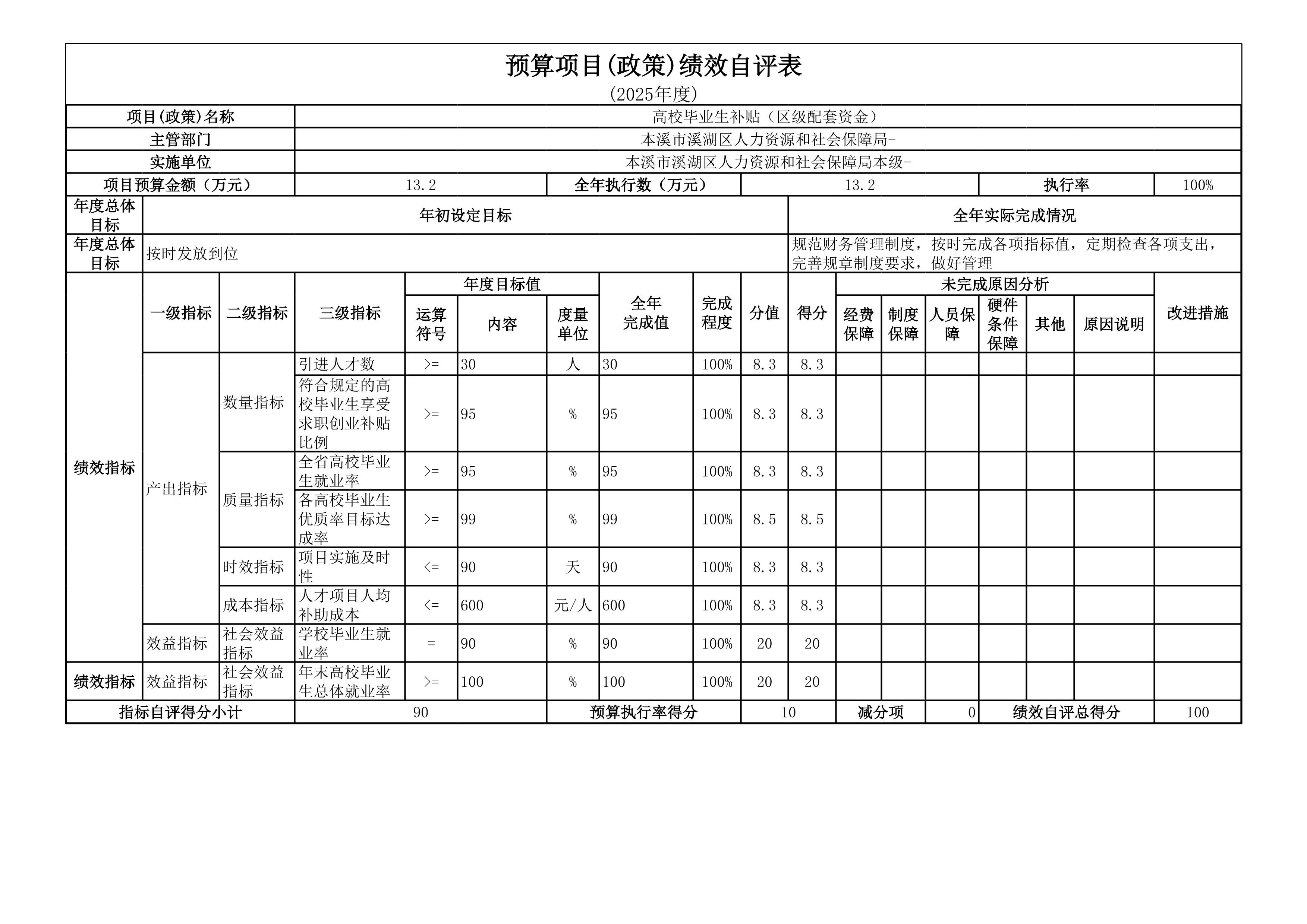 332954a2d8ba451e8a46d9a69cb77aa5.Jpeg