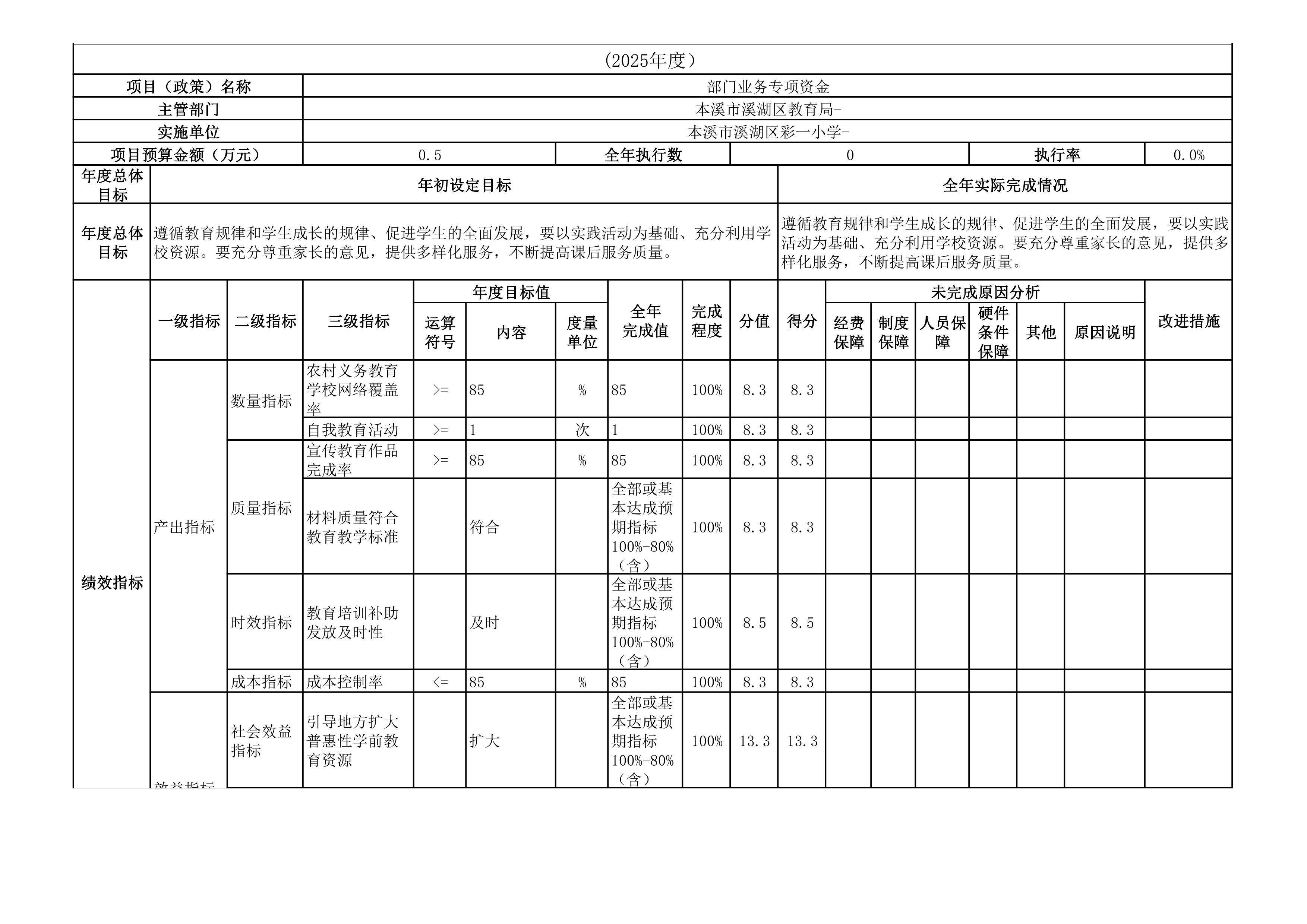 33d8025518fe4db59450cc0d92a46e5d.Jpeg