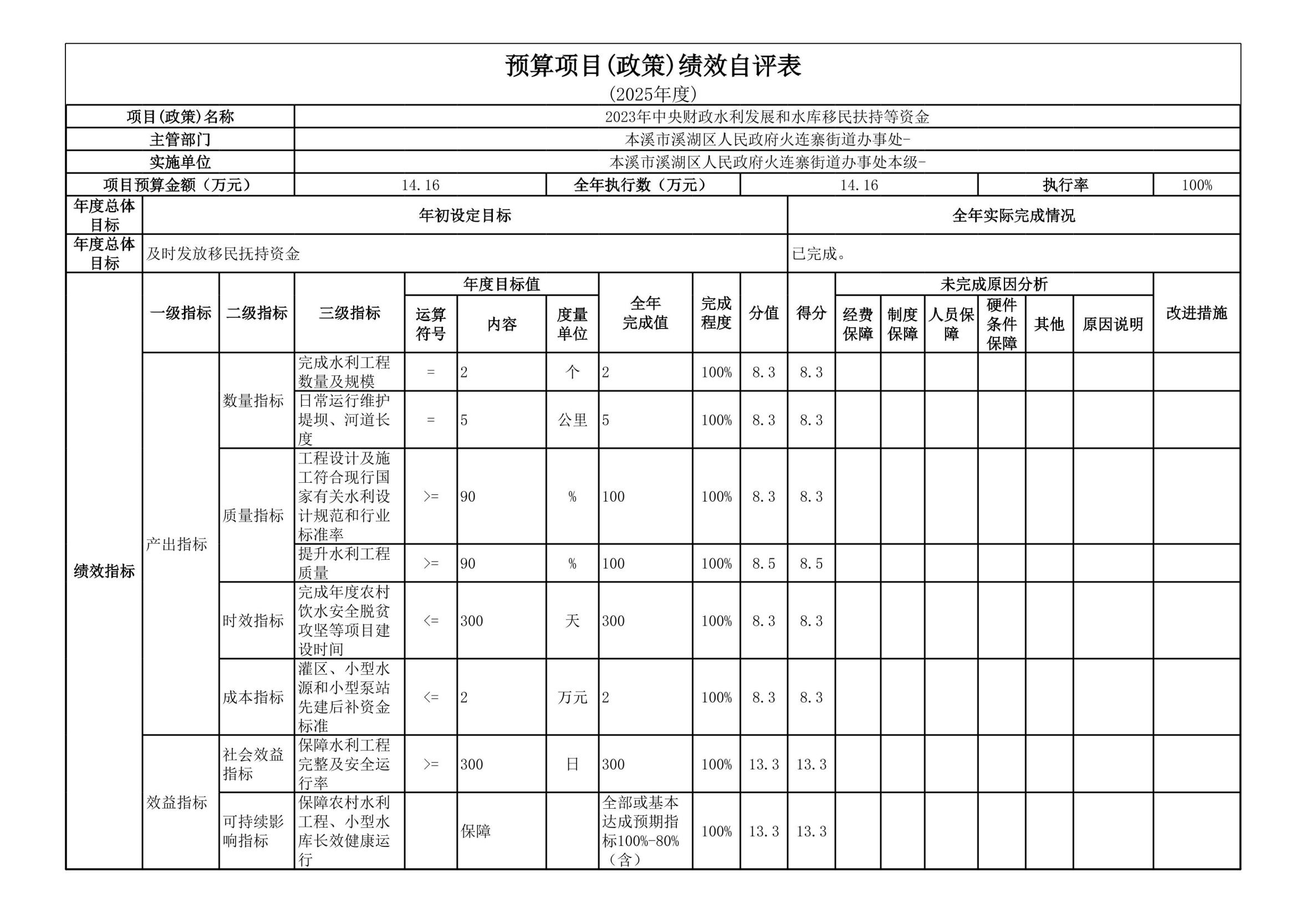 39e81b3628214ce594e1b4726b6abe27.Jpeg