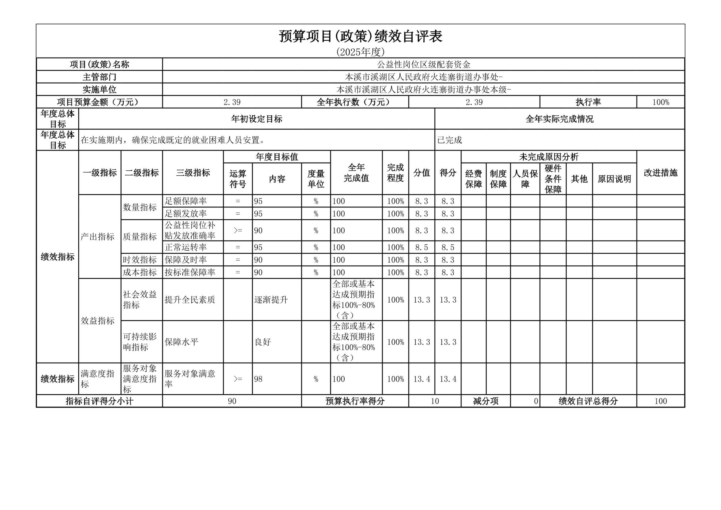 3d5605a340cf4d1399f1682cdeffbc14.Jpeg