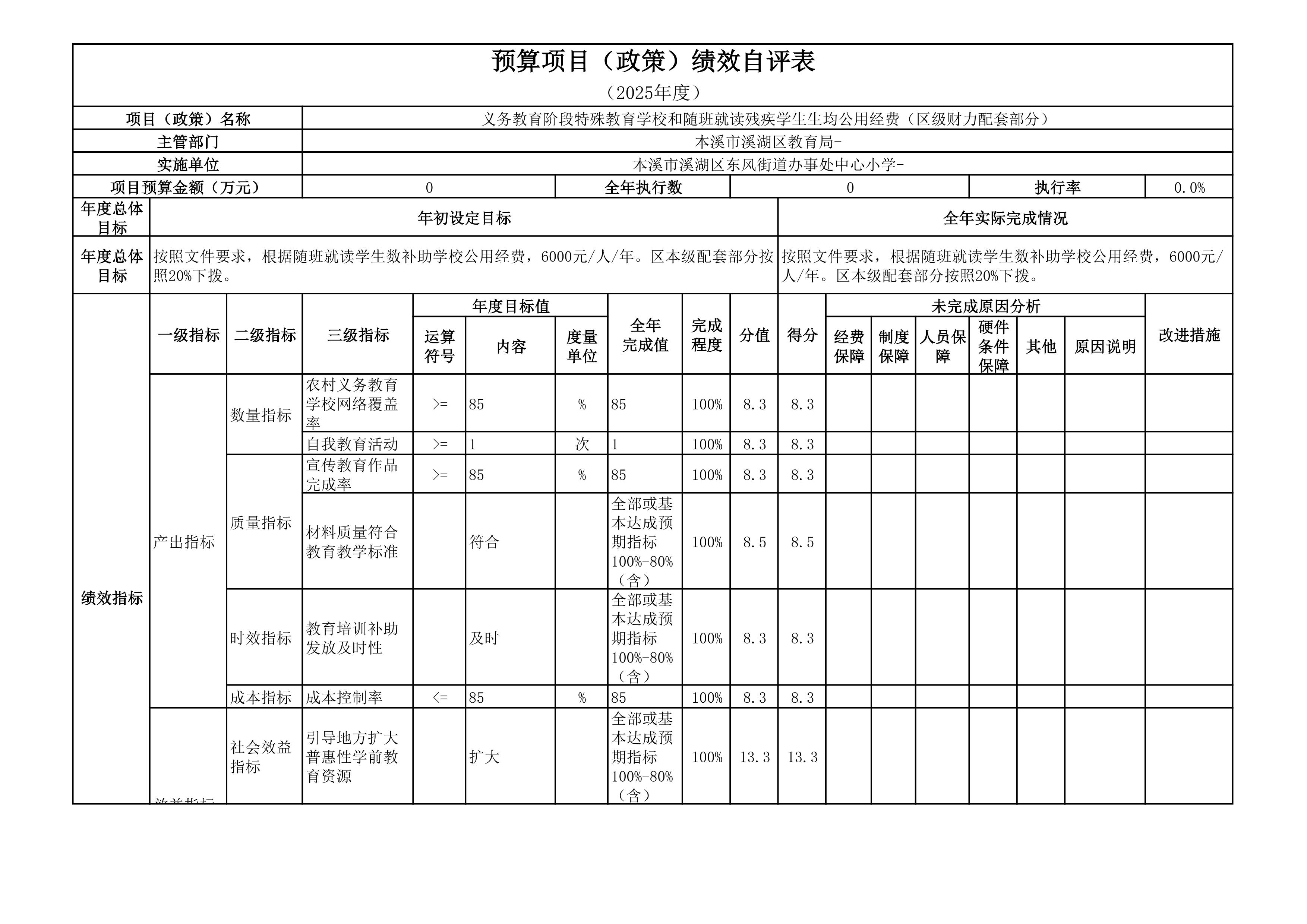 3f4db964b94d45e598d5b08e80a3bb79.Jpeg