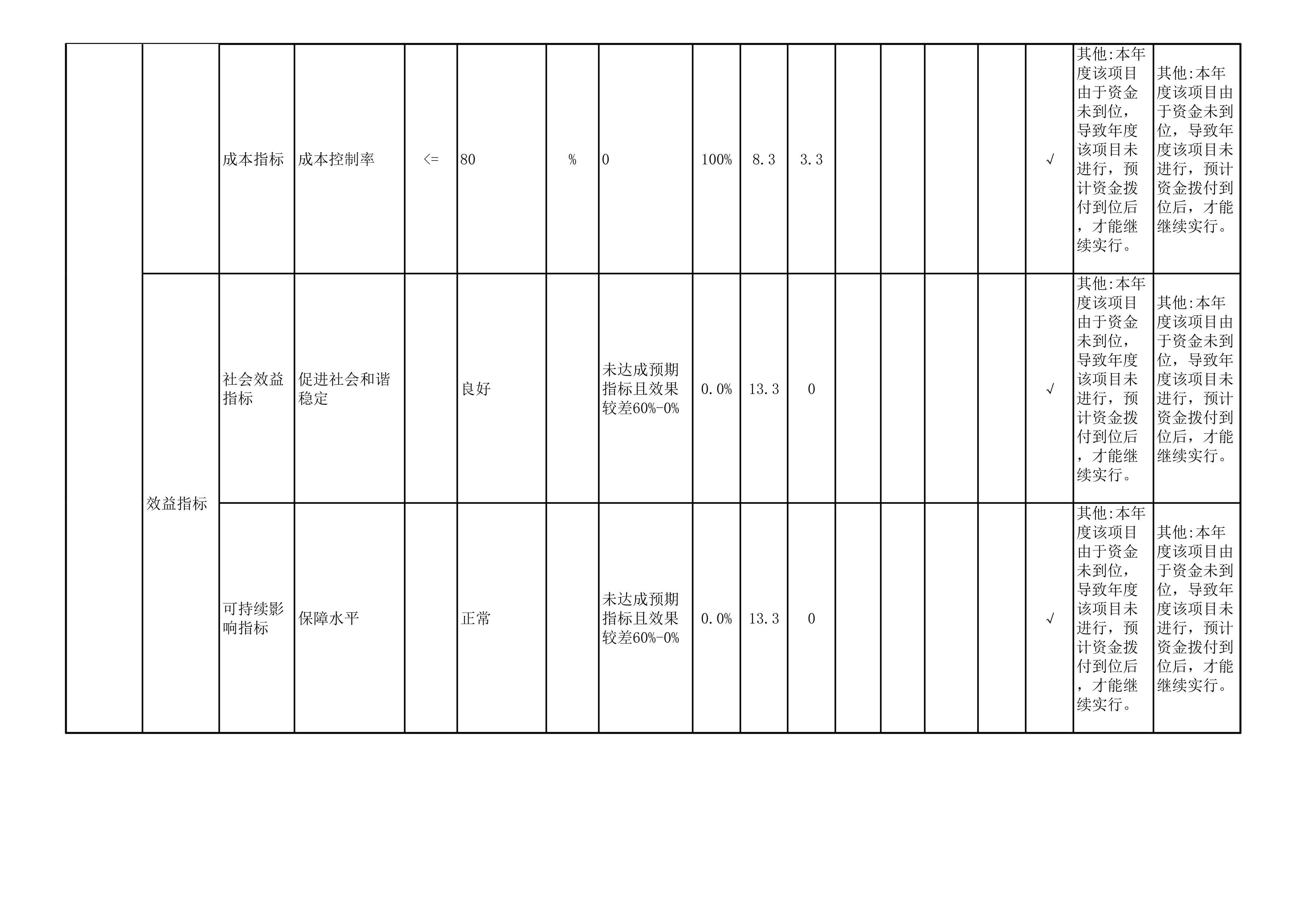 422da14edfe84f5fbf2eedcd4578fddf.Jpeg