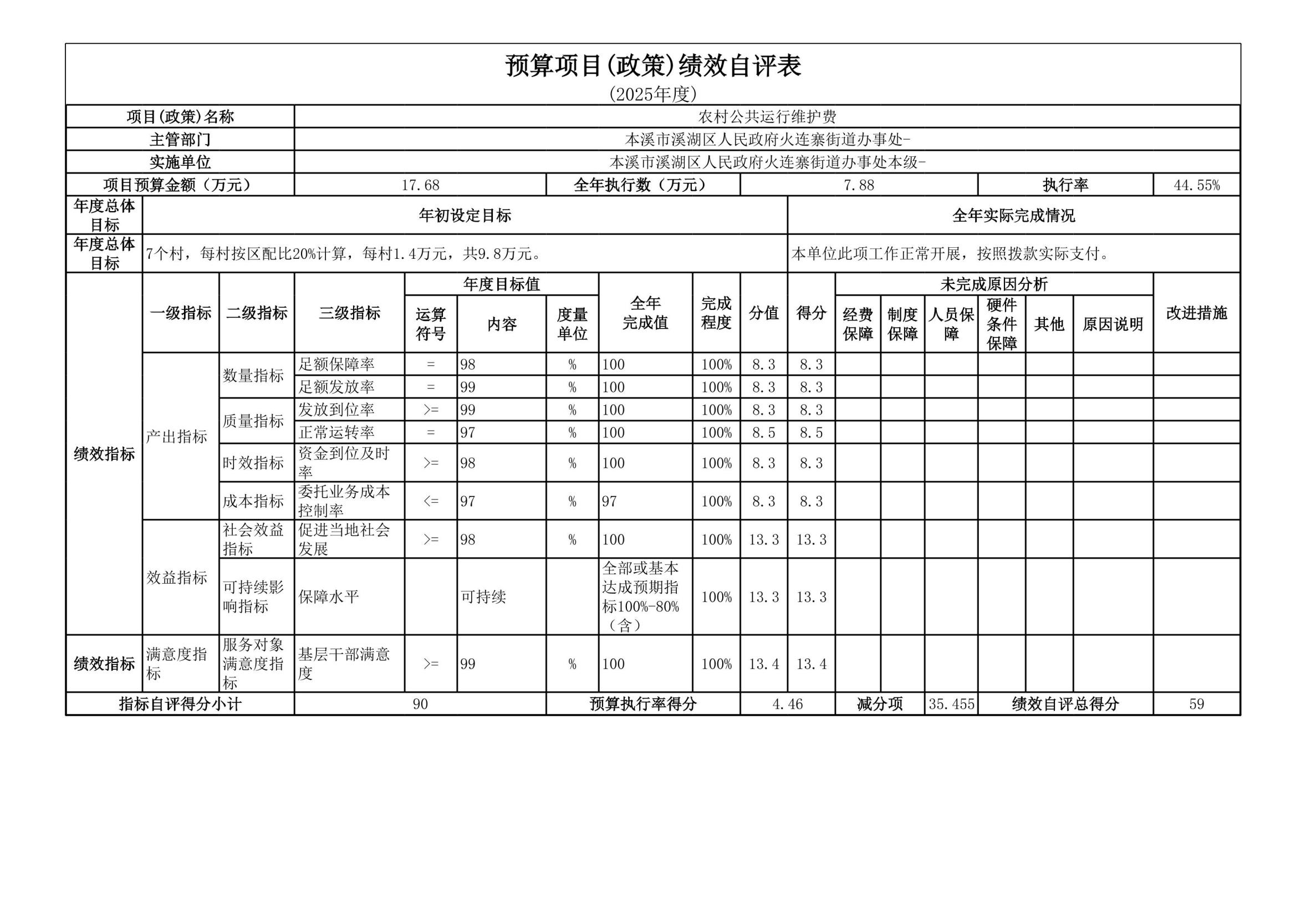 4517ee859c294254b508d188c7d8cad2.Jpeg