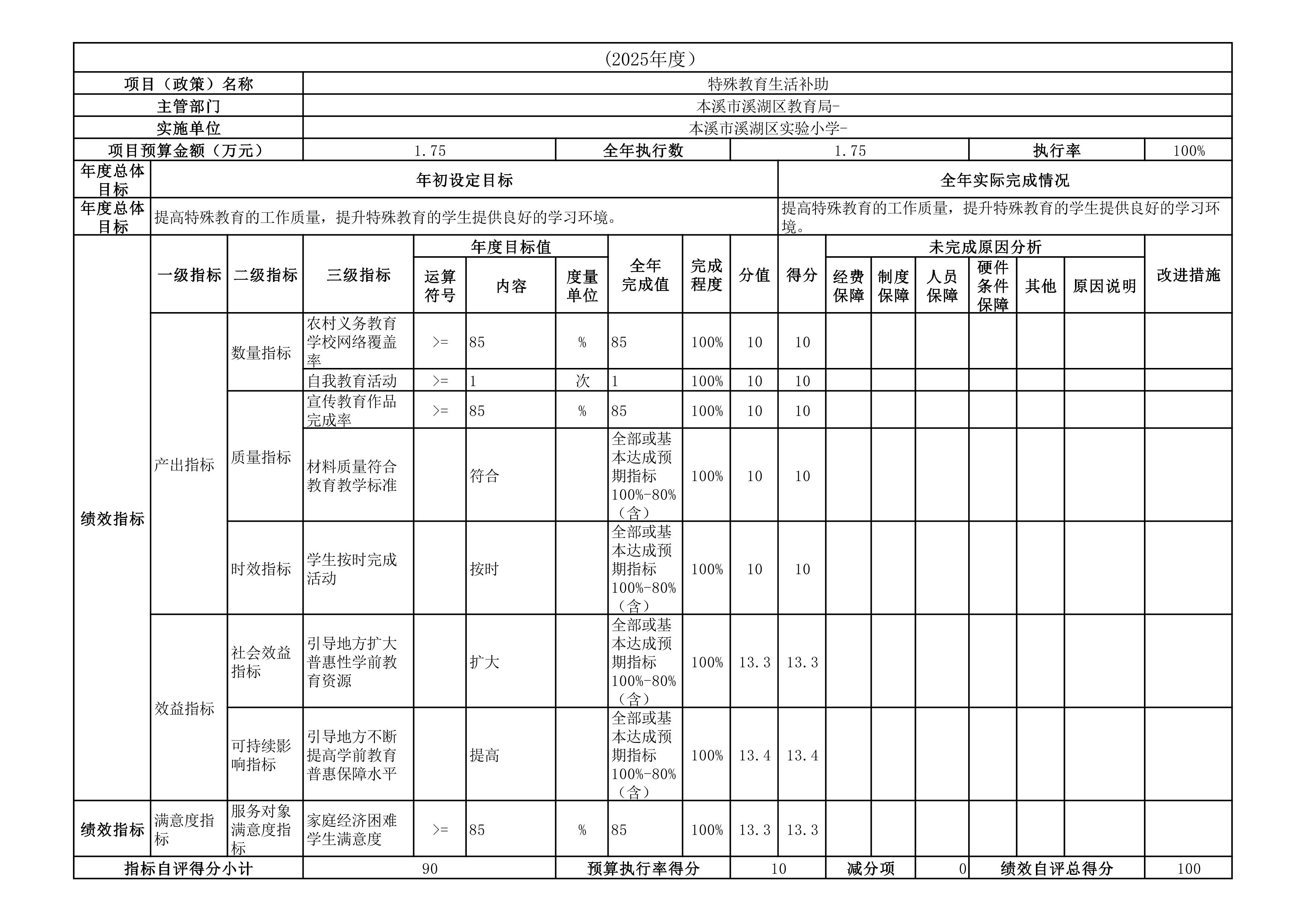 72980191898d49509188dae35a723237.Jpeg