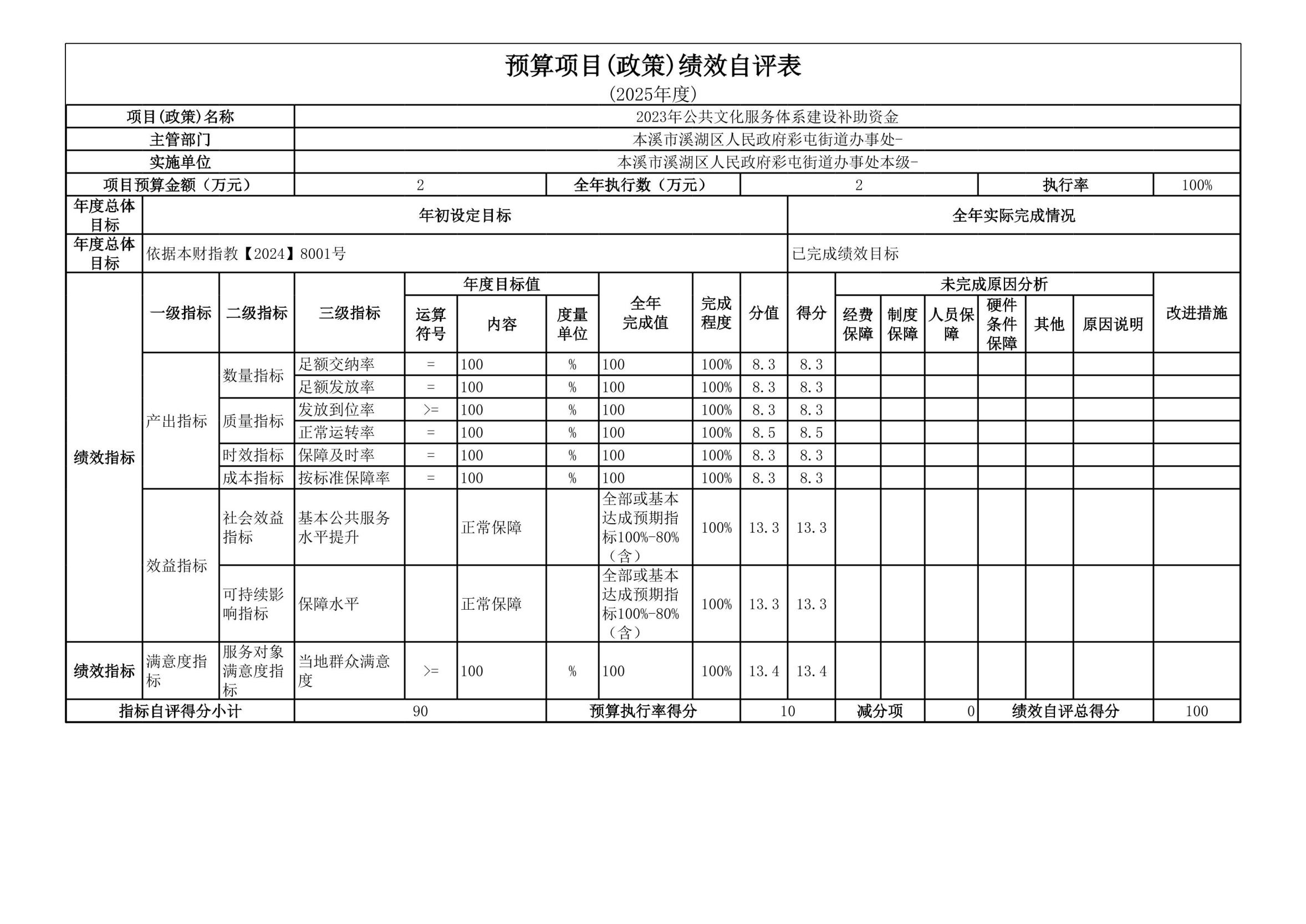 7daa8ceb9d084e1c95a3814aada73c5e.Jpeg