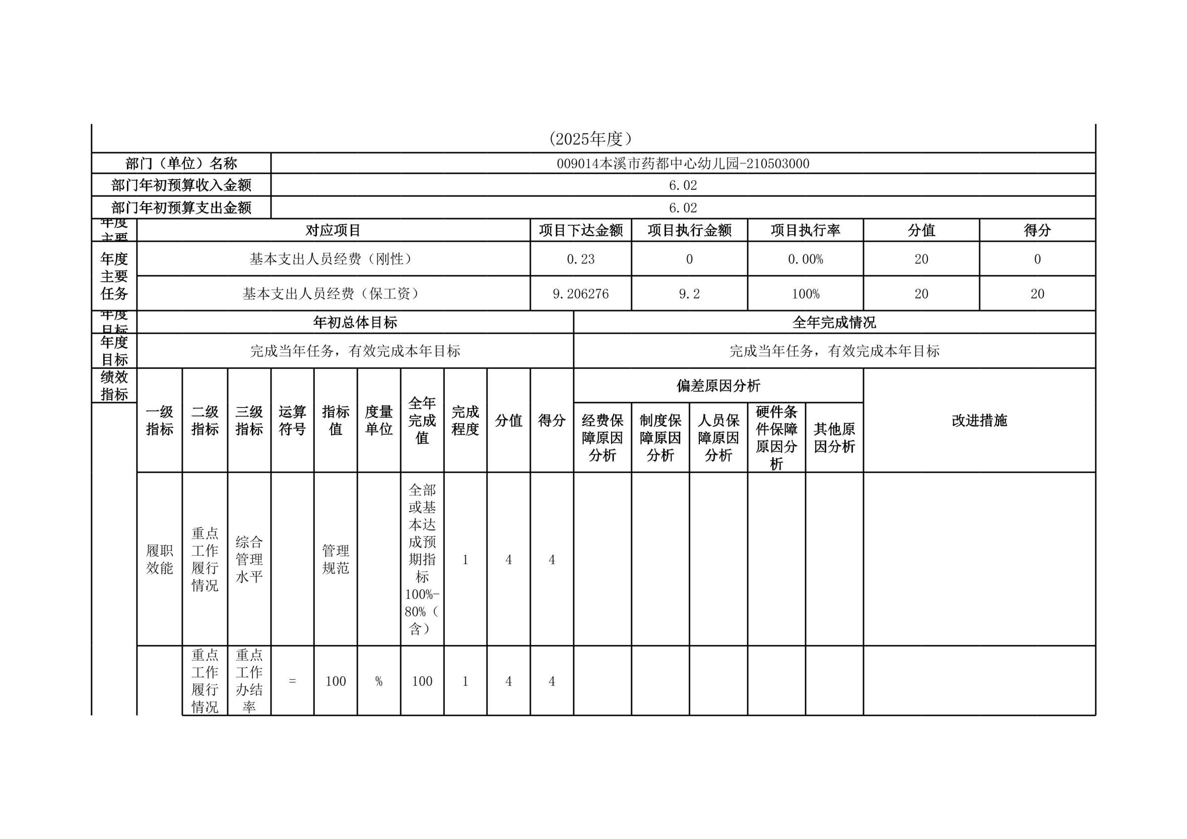 9888d28afa854bfcb70d5a5ce5c57eb4.Jpeg