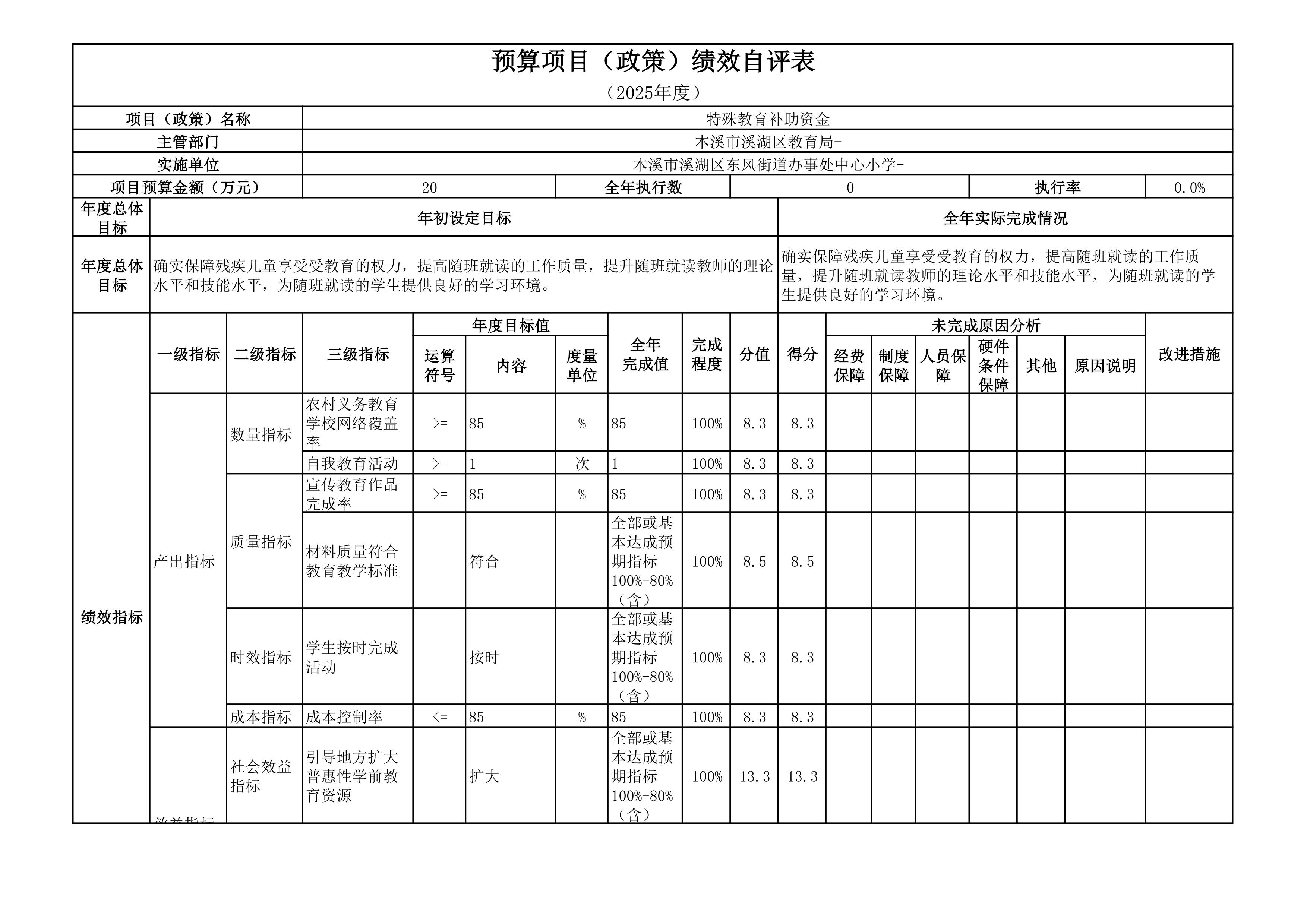 9b399e2a49704ebd808086694e4cc777.Jpeg
