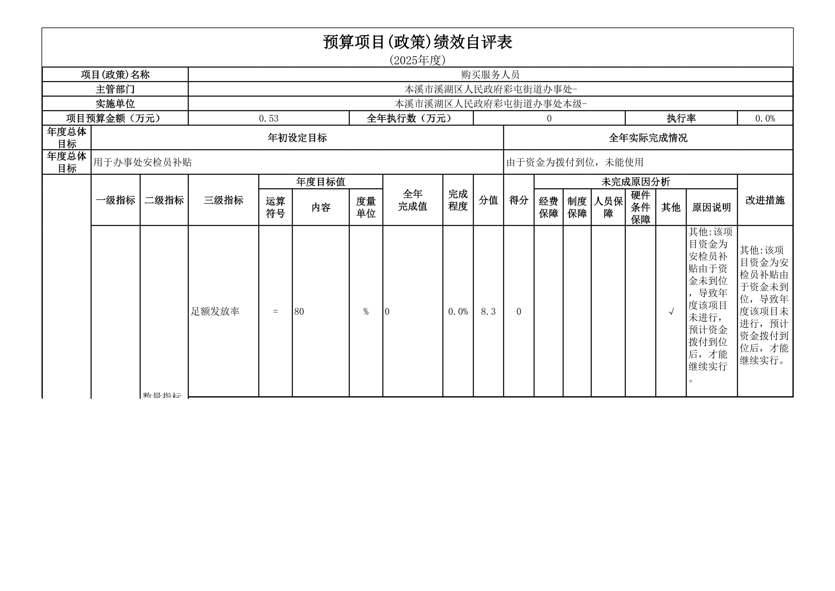 a2e12ce006ac47b9a95ca1bf0c3f2c32.Jpeg