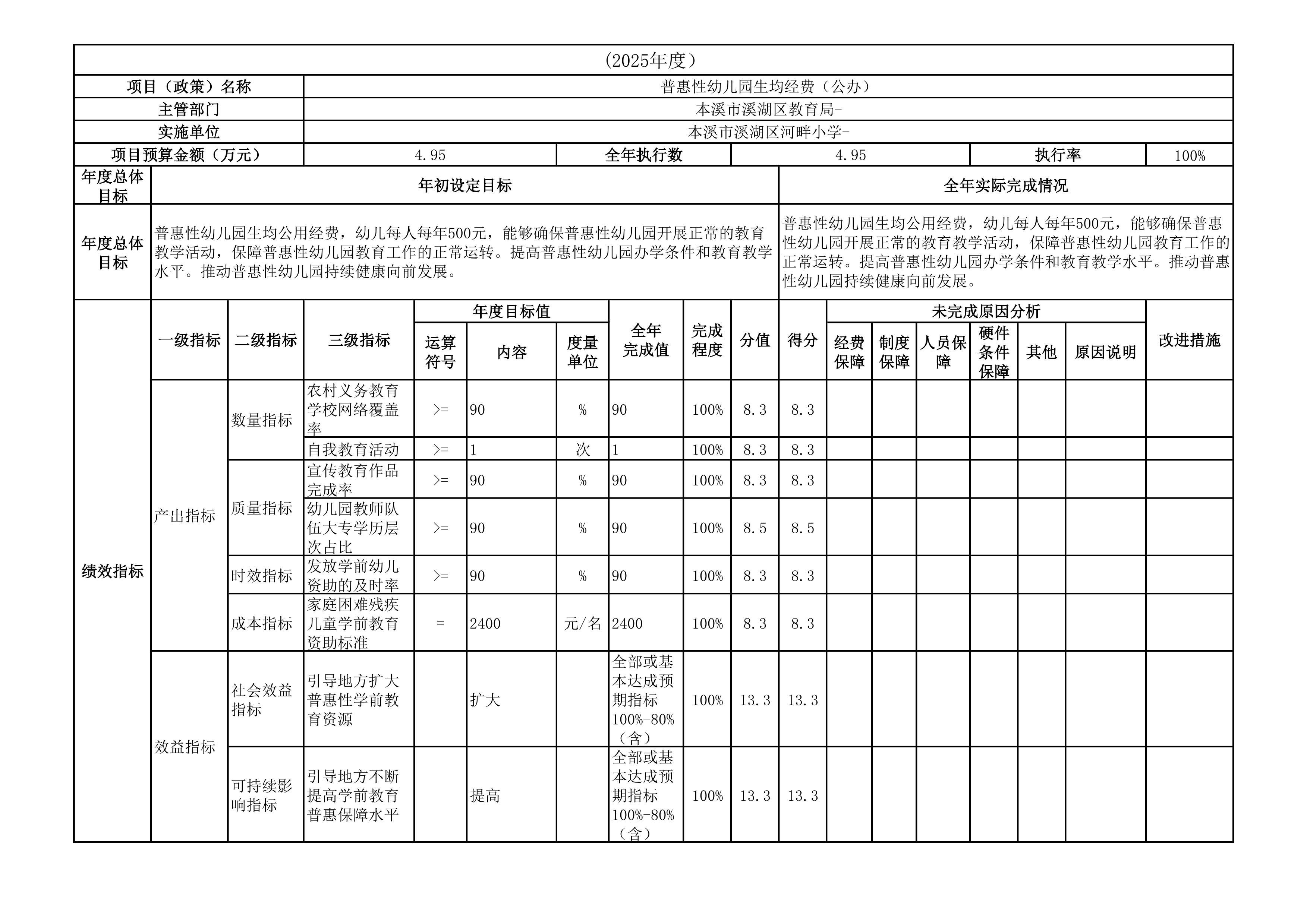 be20ff92cf304637be9ea40d17001745.Jpeg