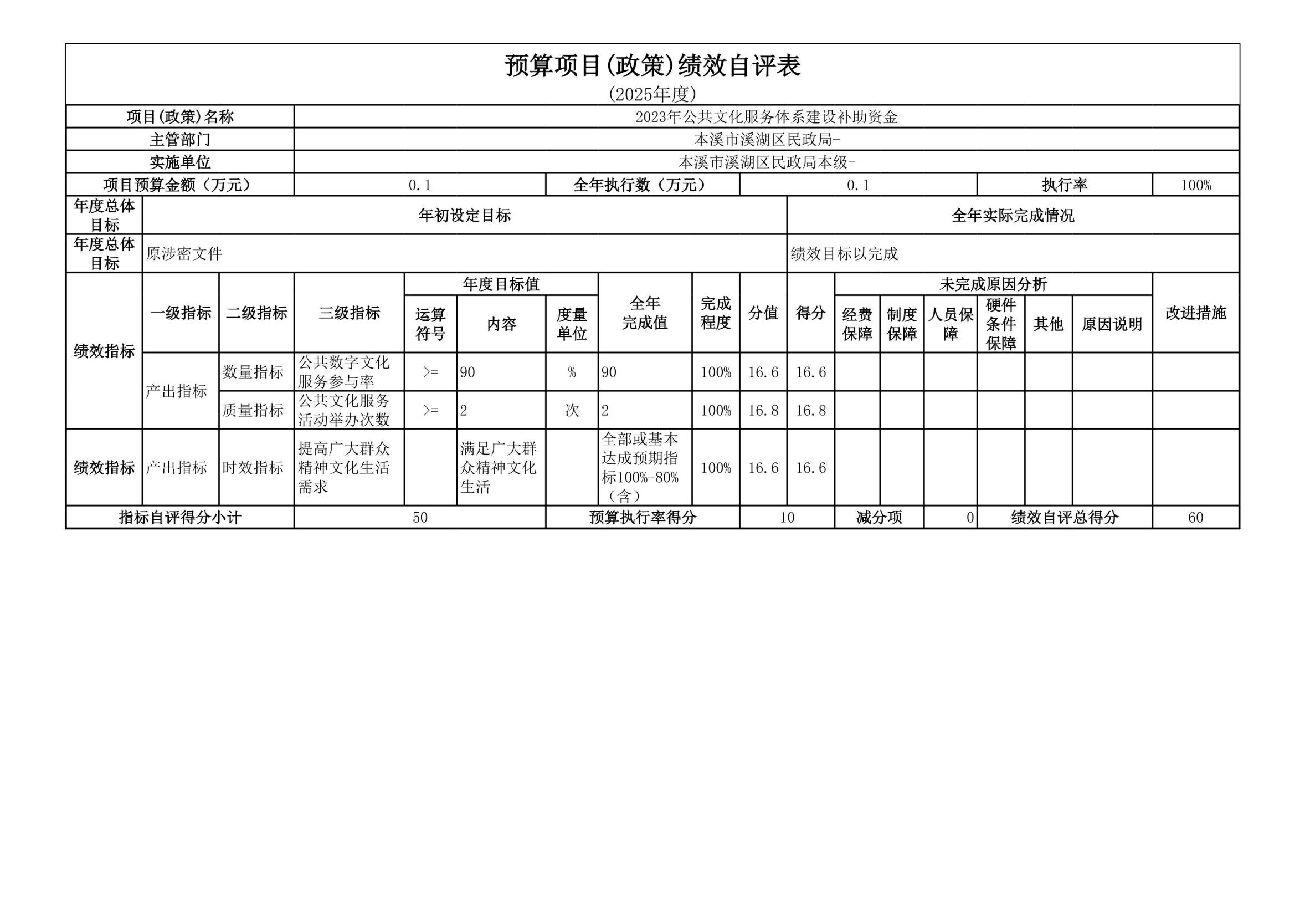 bee0f94a7c204d43823acc089ab0ad95.Jpeg