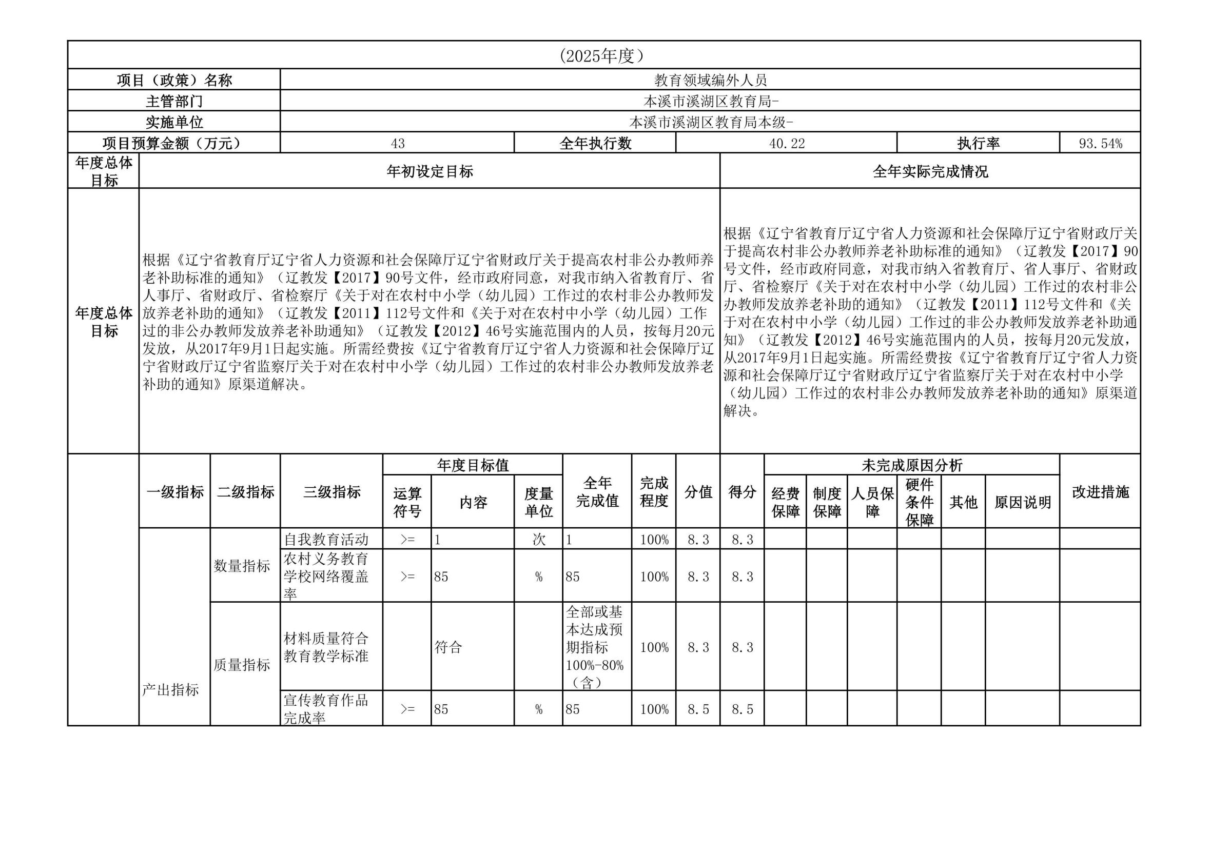 beea38295d914044a678f246a271dfa7.Jpeg