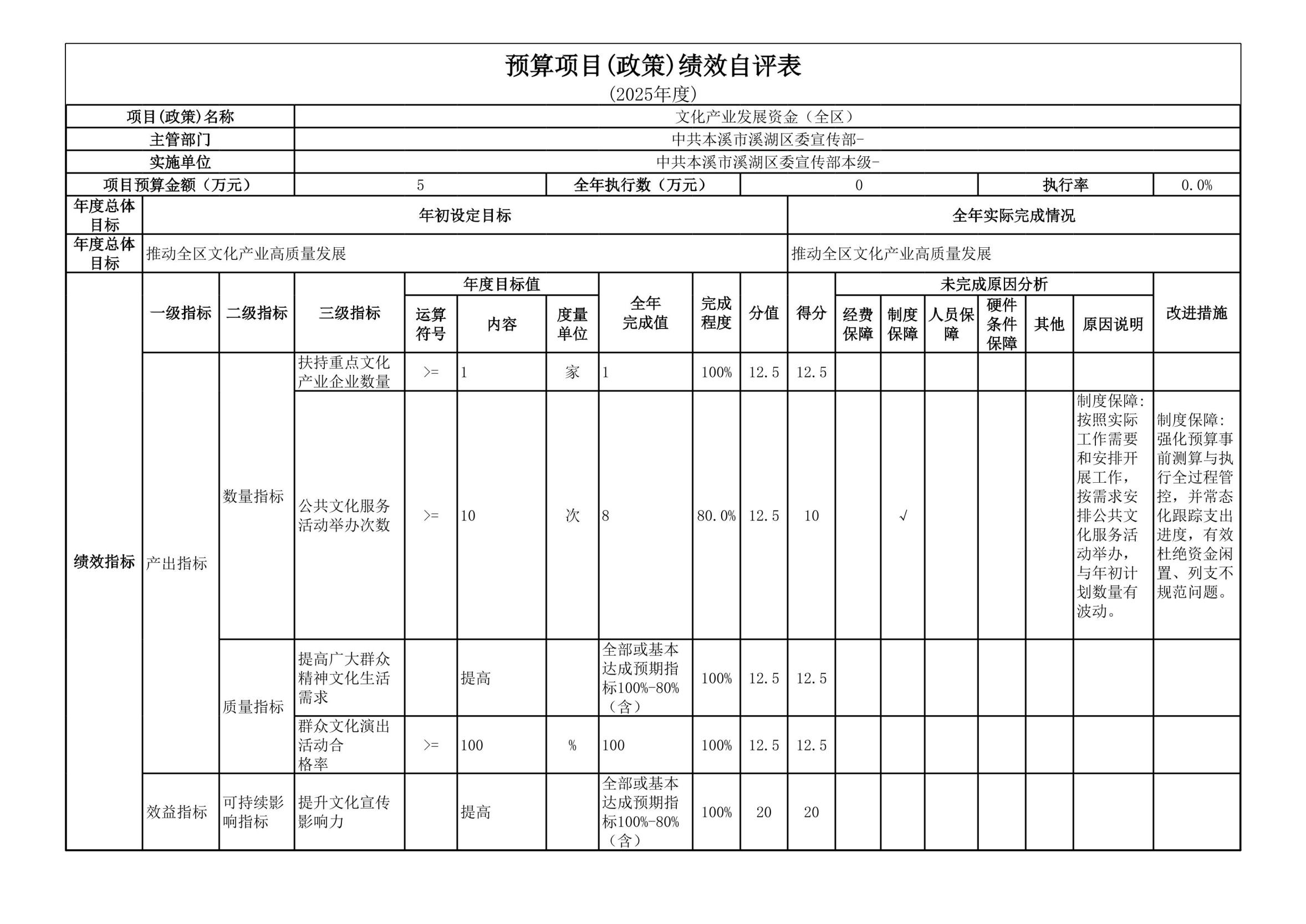 bf6e185c53a3486aadf264b8c8a443d5.Jpeg
