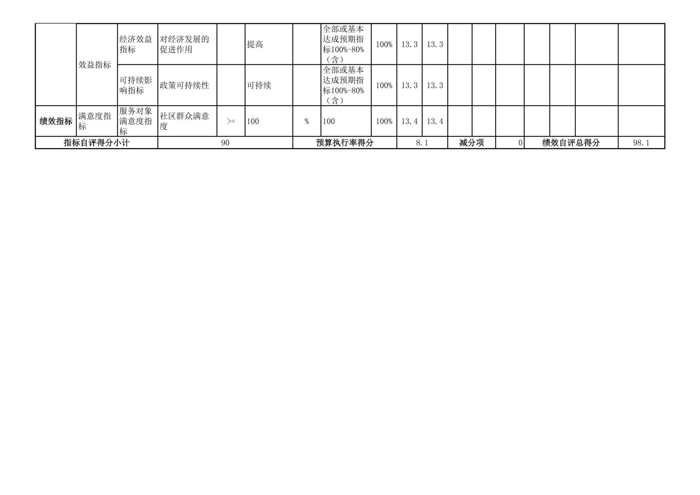 c905da0c369d42a5844da367dbc95254.Jpeg