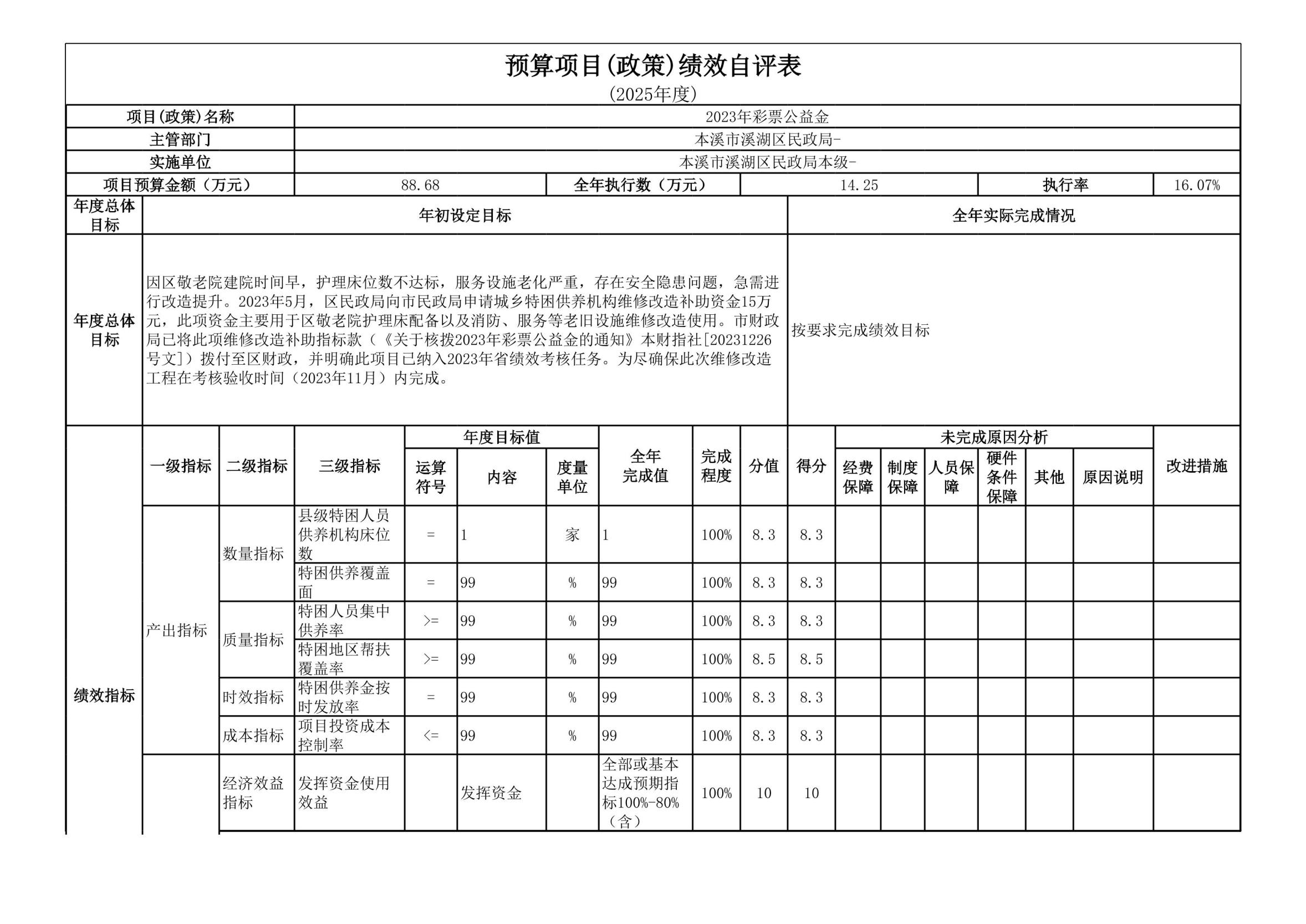 d1a329171dd34f24841cd920120893b8.Jpeg