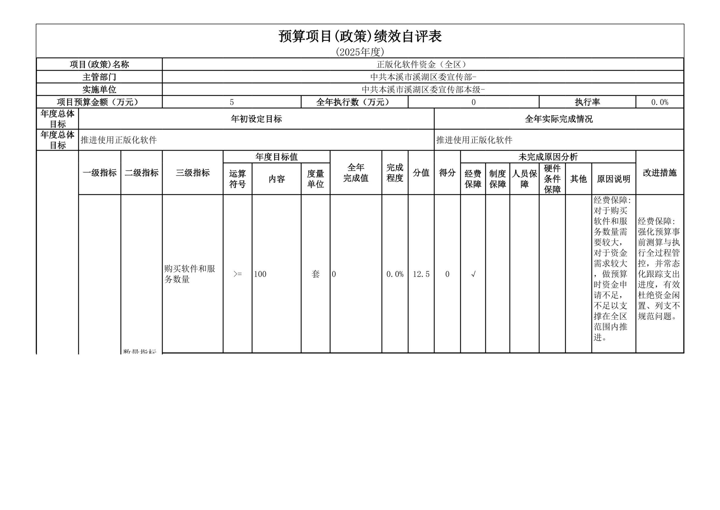 dbc1966603ff4c6ca85fc42e745ffb17.Jpeg