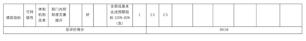 e9ac349e99984f918ac0d93658f2b018.png