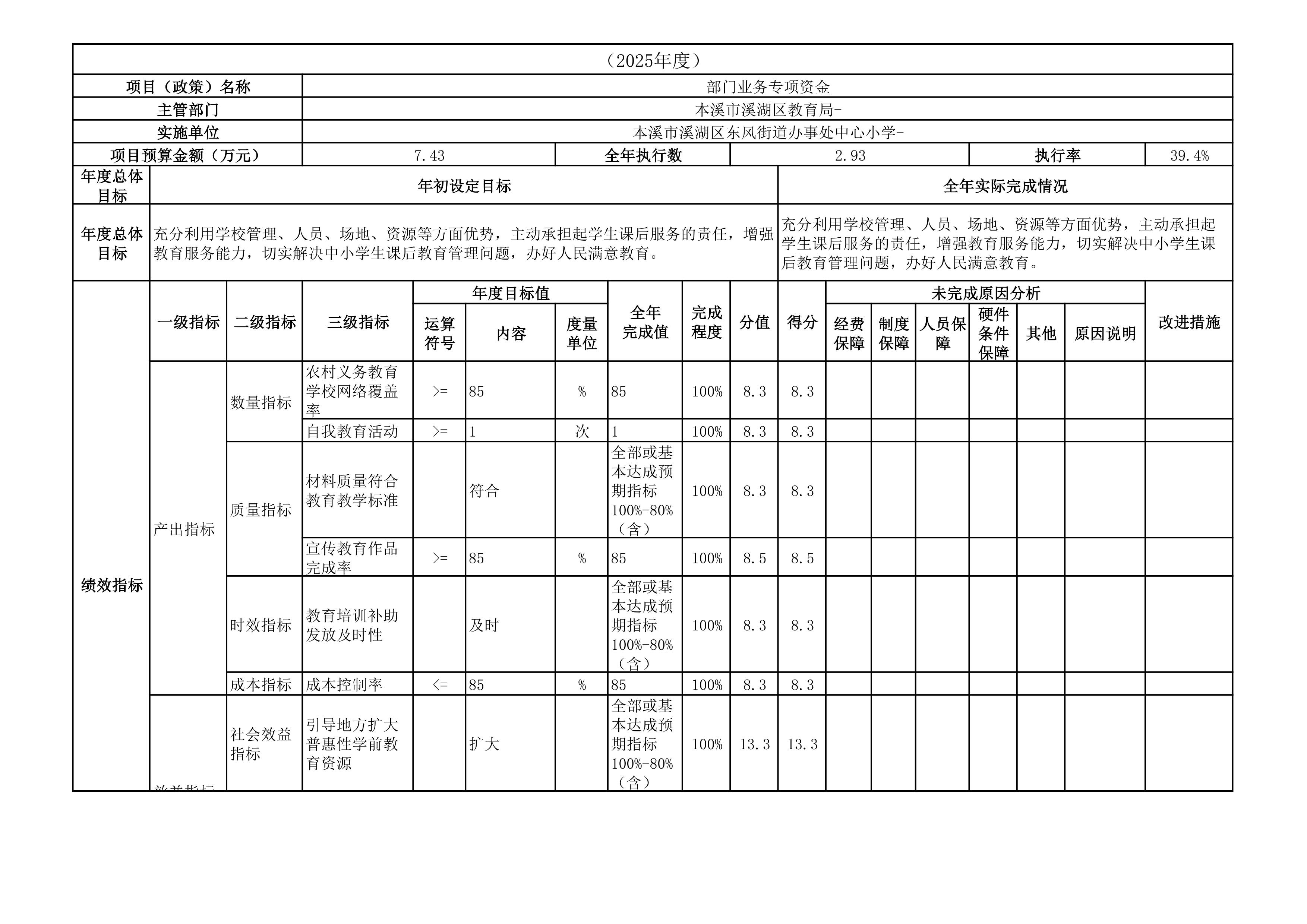 f7bac3ad56704625b79a62a04b99546c.Jpeg