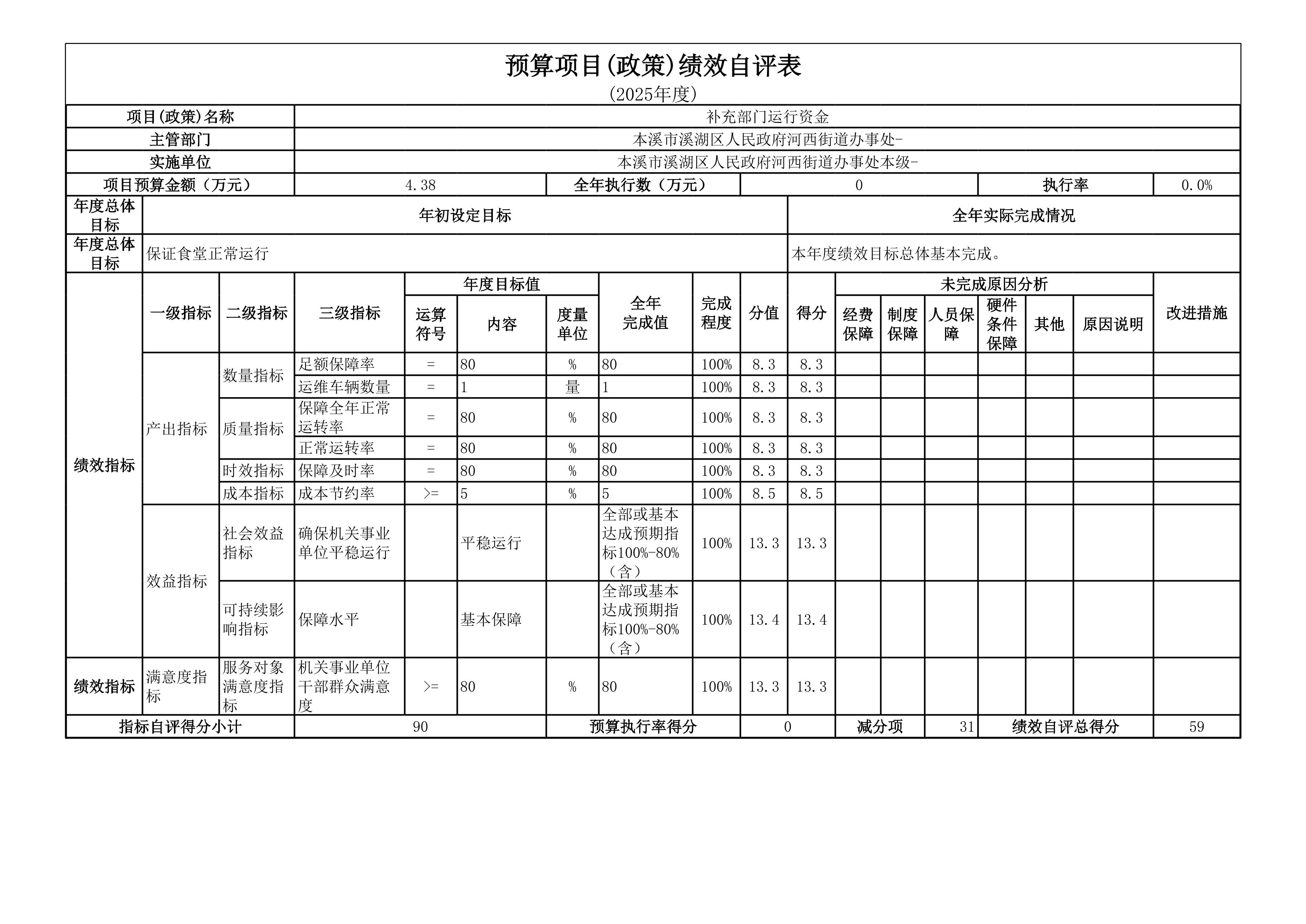 ac50d755bd5a4100a676c6cd74deab85.Jpeg