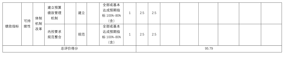 60cbe5b6455f49309d7820e5e1021874.png