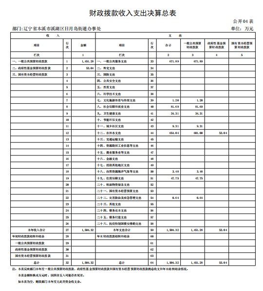 6899a3414e9c4f688424ab1144269e96.png