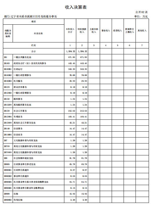 bf1cd6d49e834cb2bc627eaa4f57aa4b.png