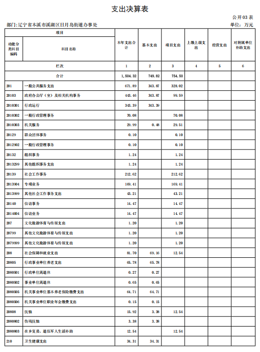 ce02a76647f34b15942e9c8cb7983ec0.png