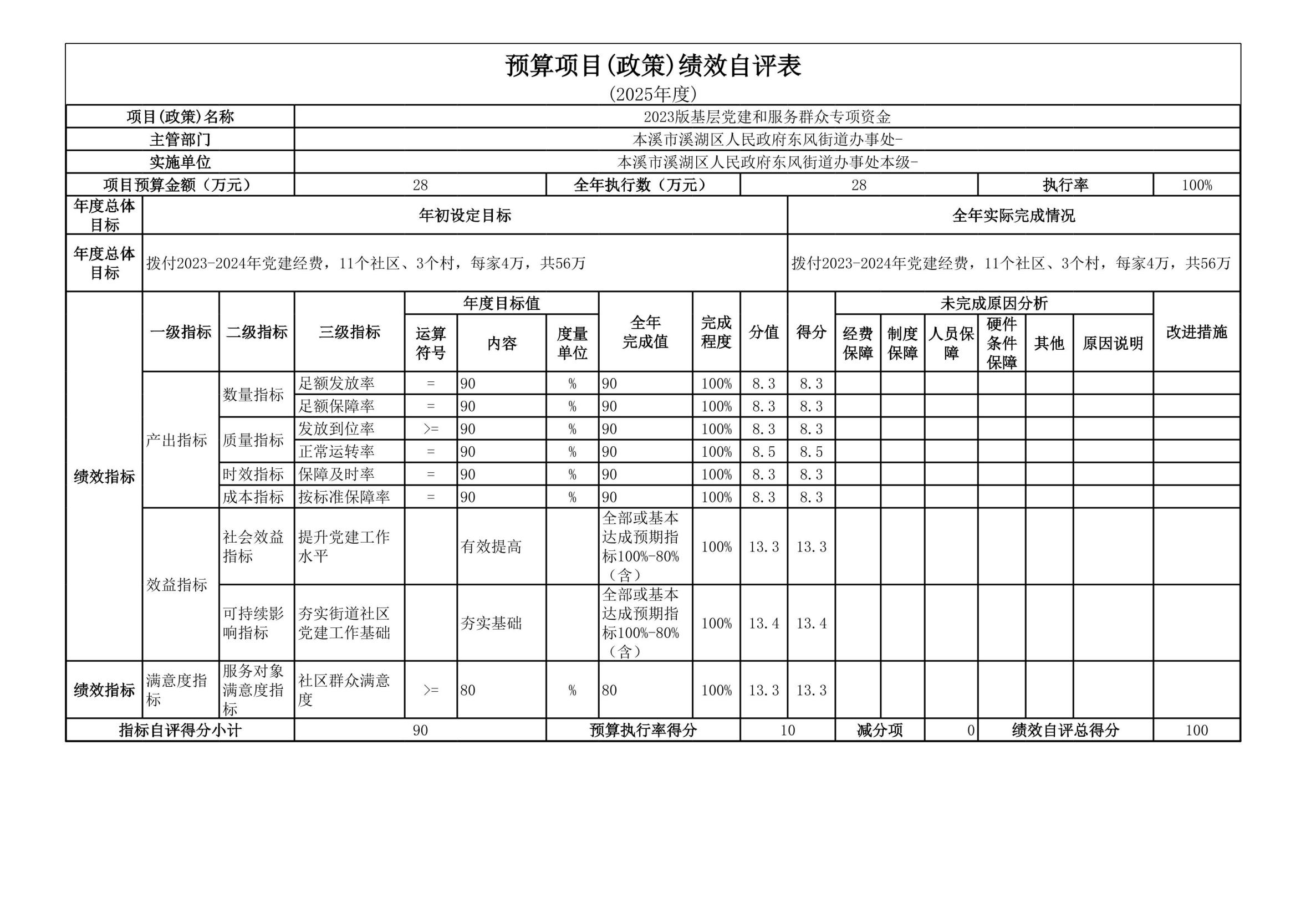 1330038ad48a48d0b2c29a7edcb15d27.Jpeg