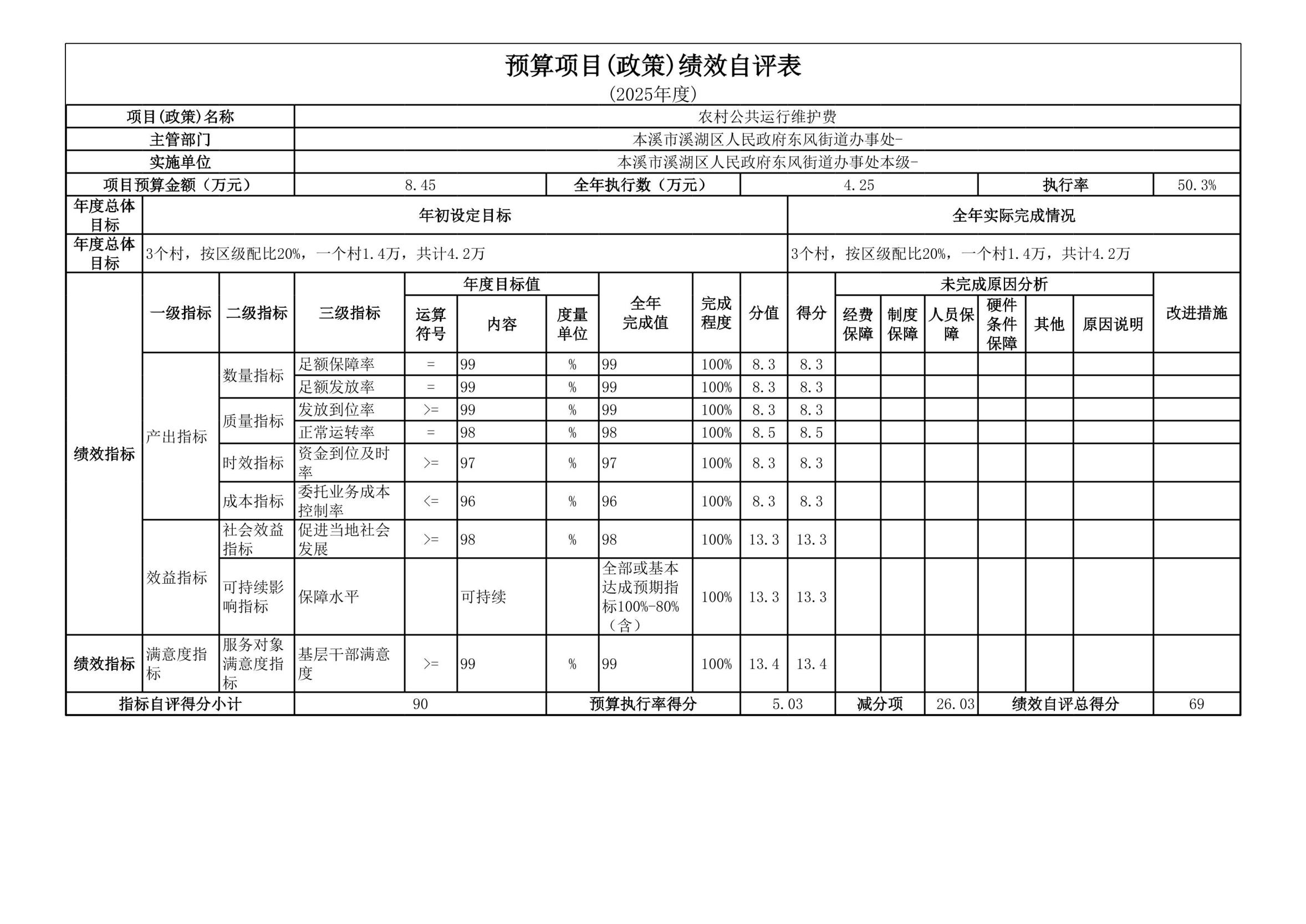 891fb918d86e4d4aae782dbc0d6c19e4.Jpeg