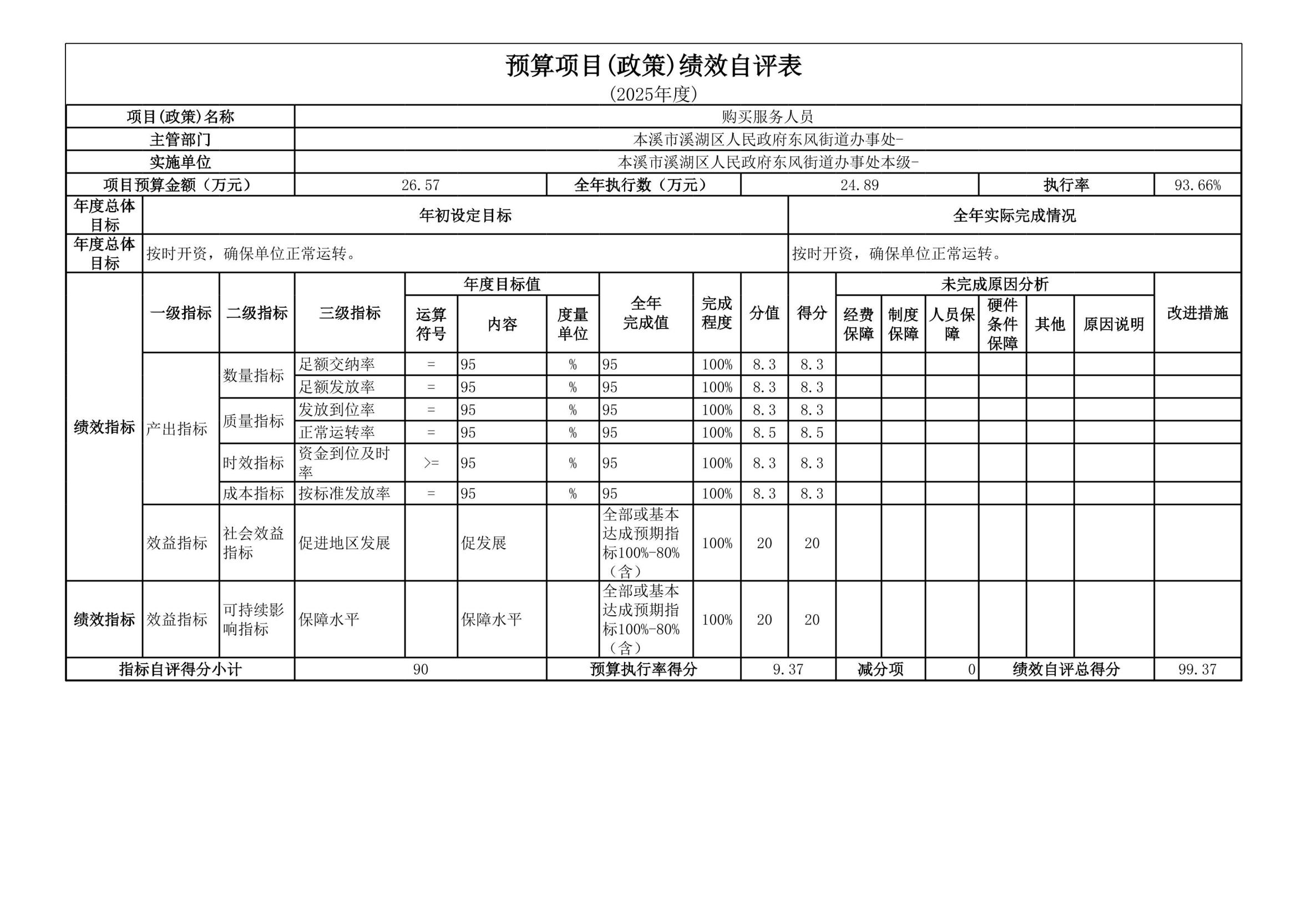 cb4b3bd241f74155b380d090e7721cc3.Jpeg