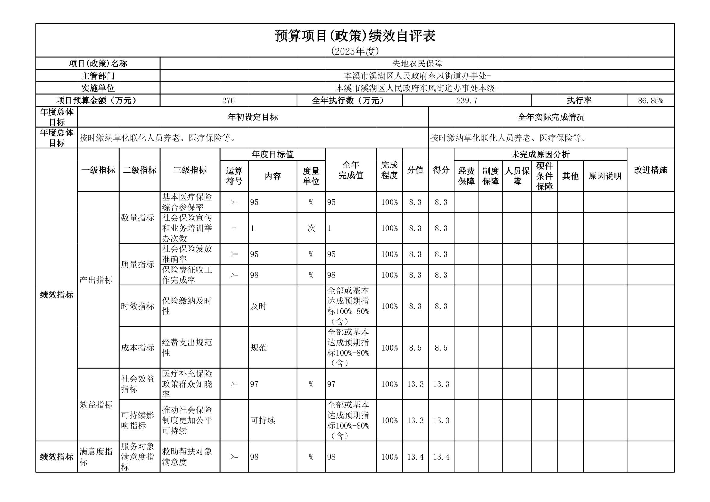 f230b87bd6bd45ceb65a8f5b34c94b23.Jpeg